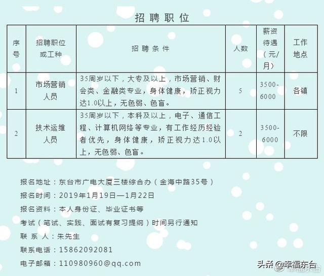 茨坪地区最新招聘信息汇总发布