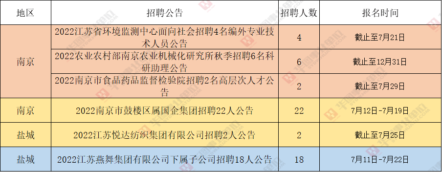 2025年1月 第131页