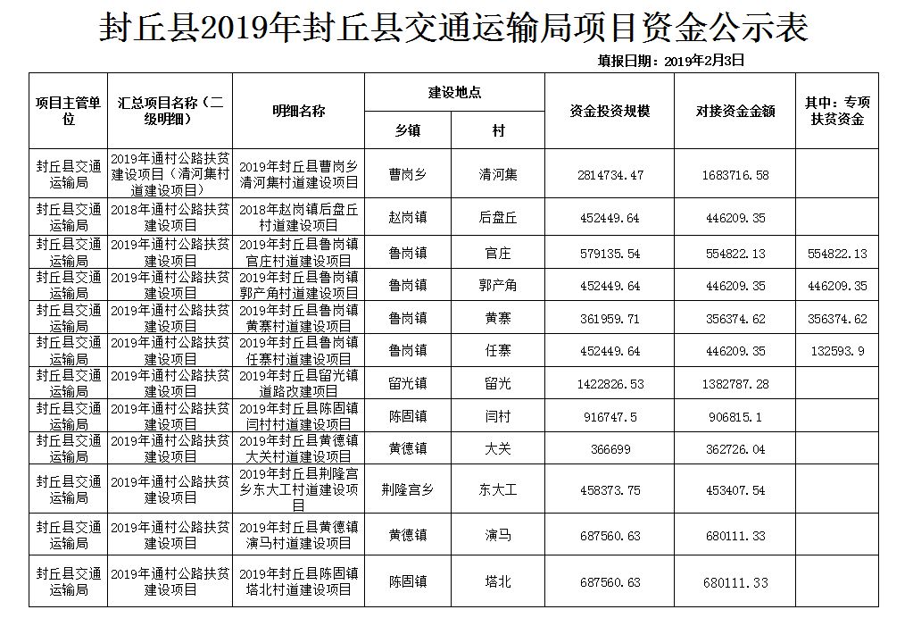 绿锦蔷薇