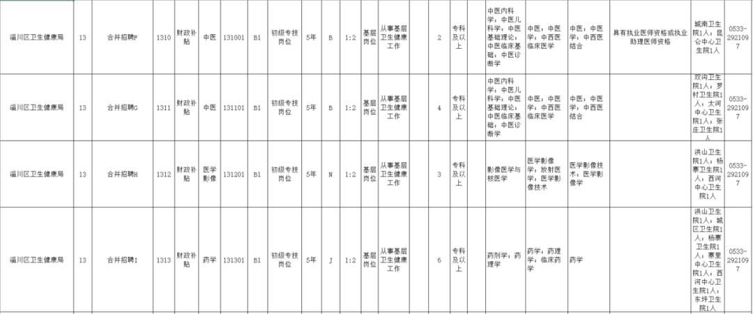 2025年1月 第111页