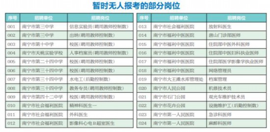 “五河地区最新职位汇总——五河招聘网全方位招聘资讯速递”