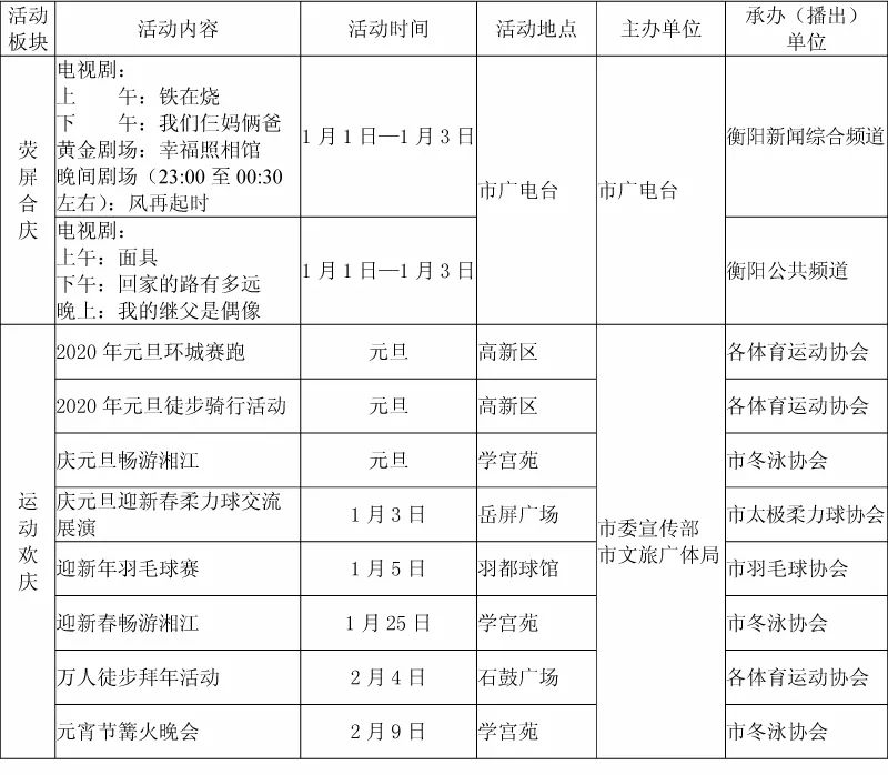 衡阳速递：今日最新动态一览