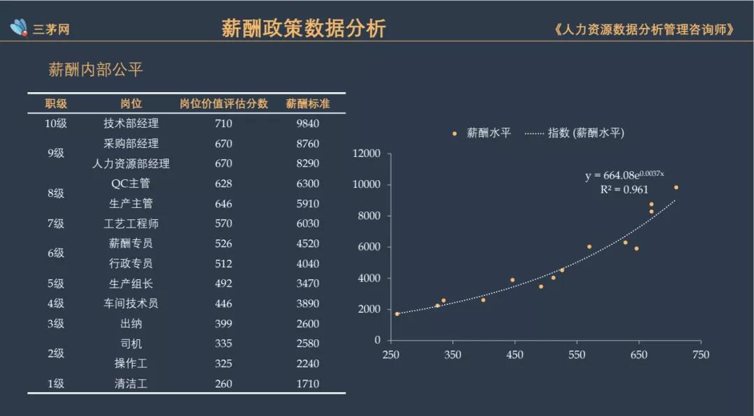 2025年1月 第33页