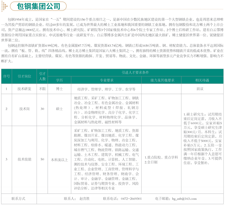 2025年包头市人事变动全纪录：最新任免信息大盘点