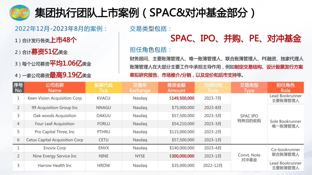 澳帝资本最新动态揭秘：最新资讯一览无遗