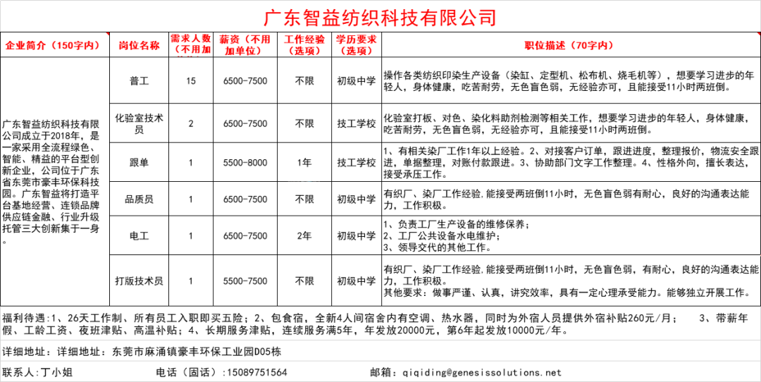 赣锋锂业官方最新职位招聘信息汇总