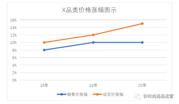 情何以堪