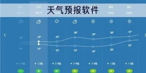 “芜湖未来15天详尽天气预报：实时更新，尽享精准气象资讯”