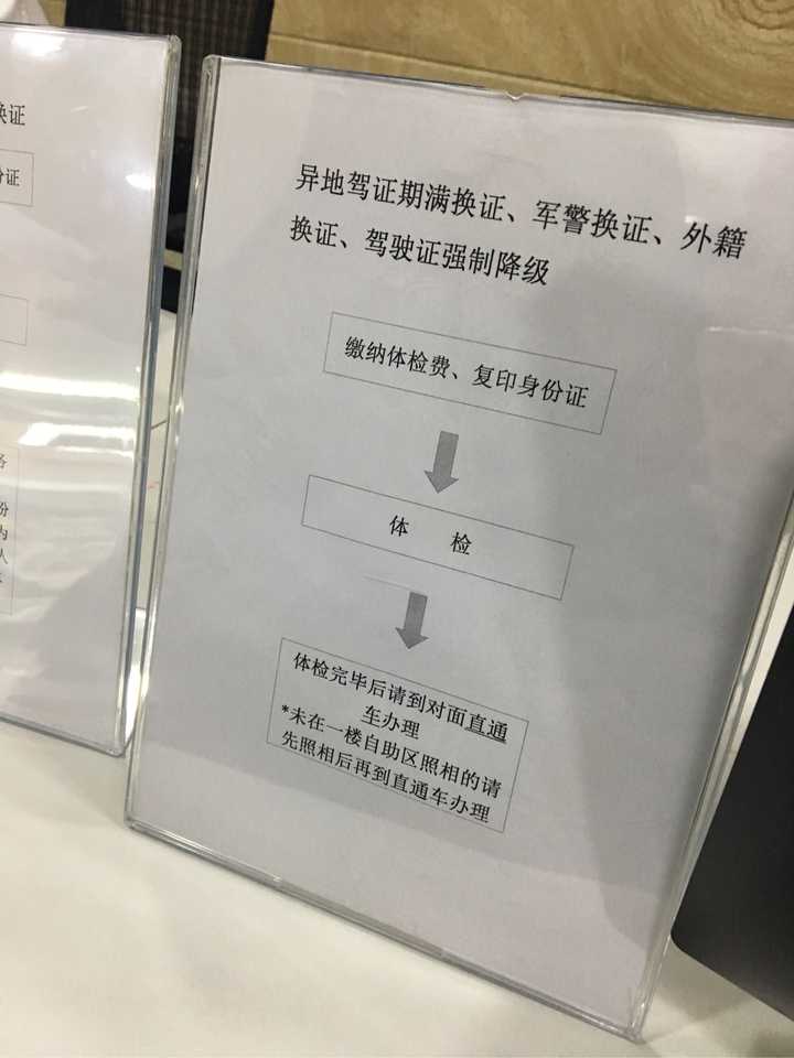 外地户籍人士考取驾照全攻略：全新流程详解