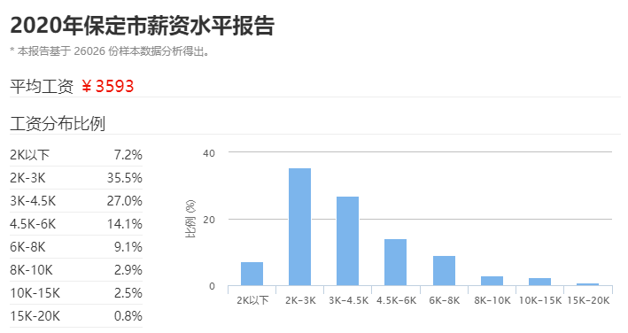 保定市安洪涛先生近期资讯汇总与最新动向解析