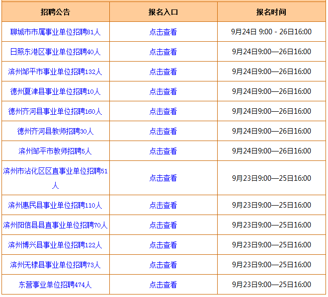 人去花落空