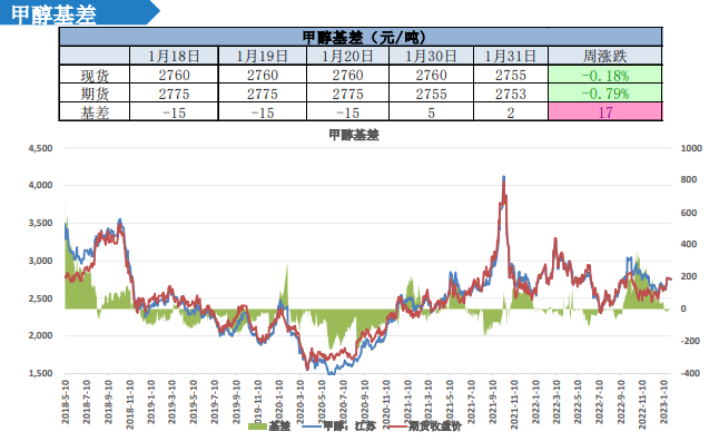 她们似懂非懂